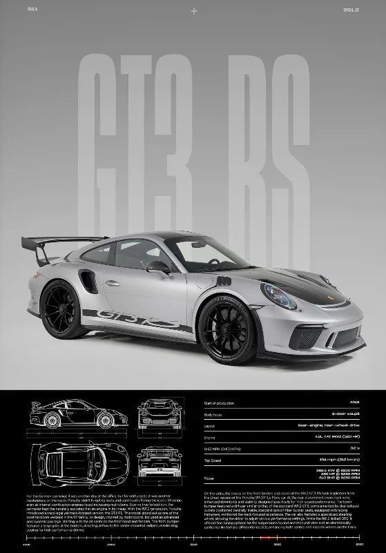 Porsche 911 991.2 Gt3Rs (silver)