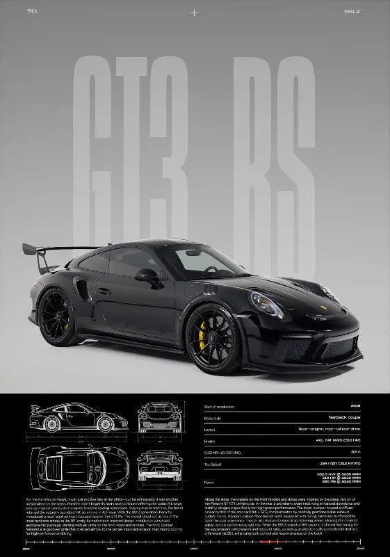 Porsche 911 991.2 Gt3Rs (black)