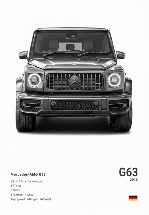 MERCEDES AMG G 63