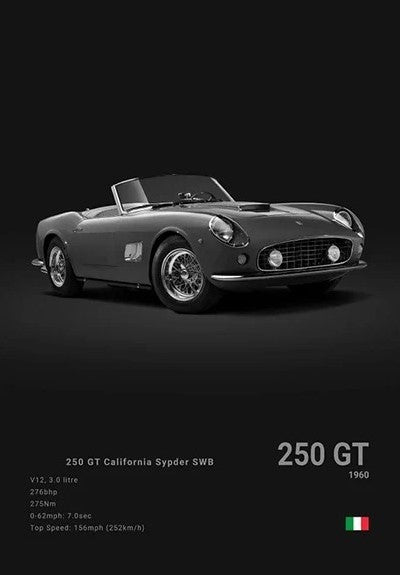 Ferrari 250 GT