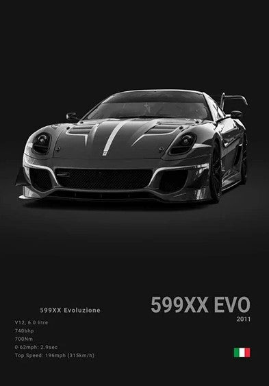 Ferrari 599XX EVO